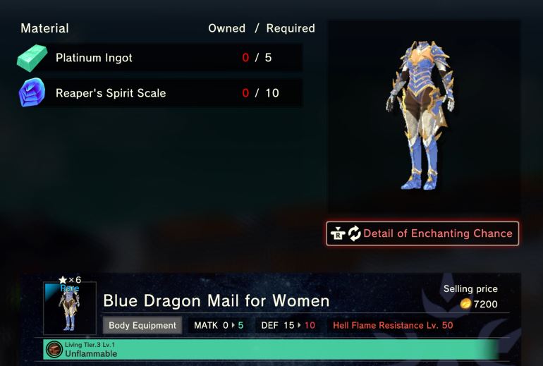 Blue Dragon Mail for Women