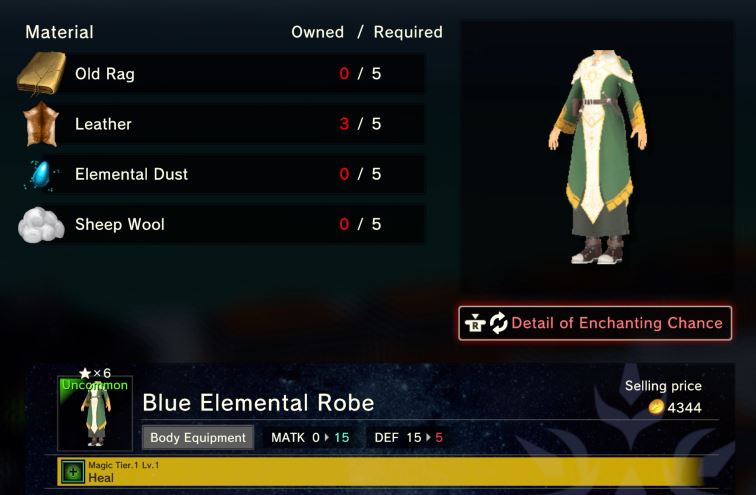 Blue Elemental Robe