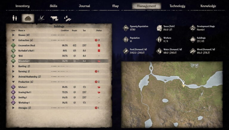 Medieval Dynasty – How to manage your villagers - Fantasy Role-Playing